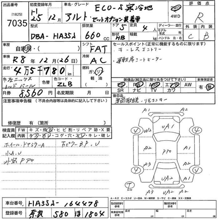 SUZUKI ALTO