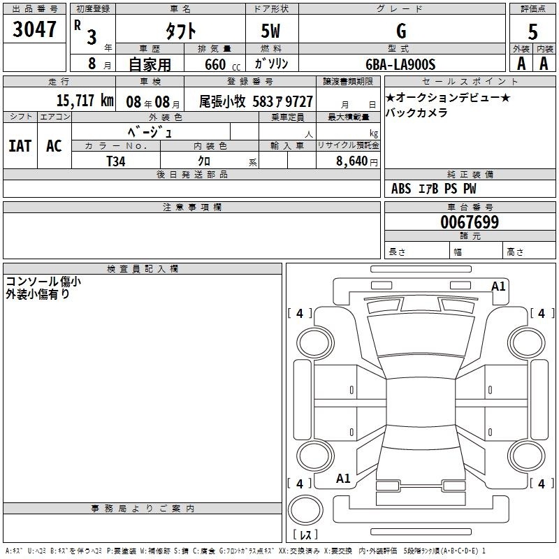 DAIHATSU TAFT