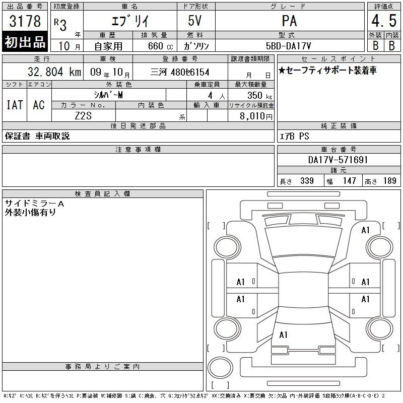 SUZUKI EVERY
