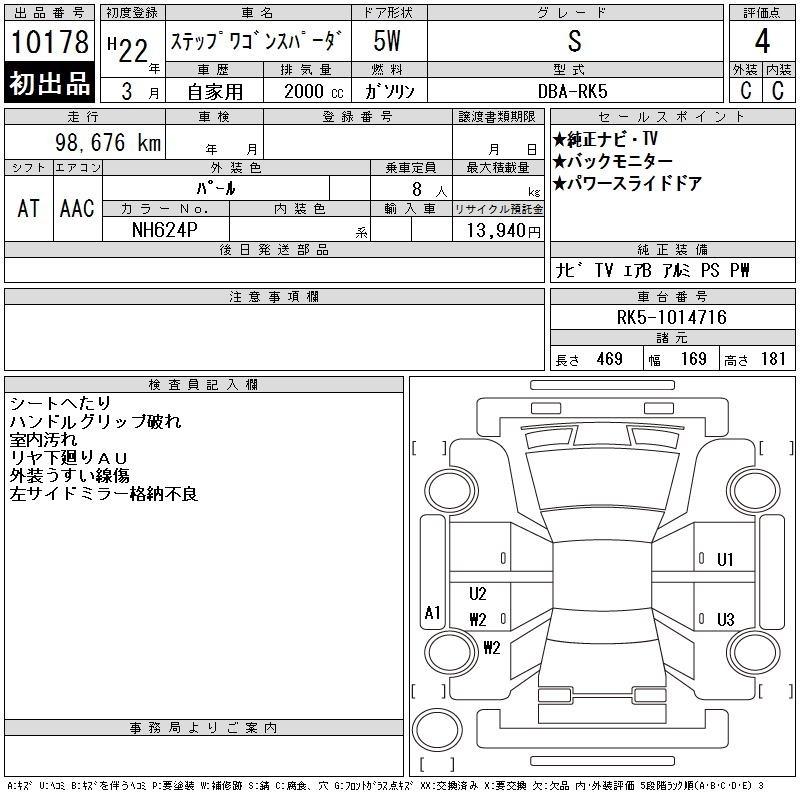 HONDA STEPWGN