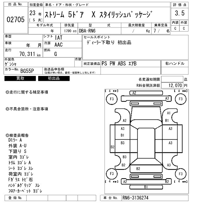 HONDA STREAM