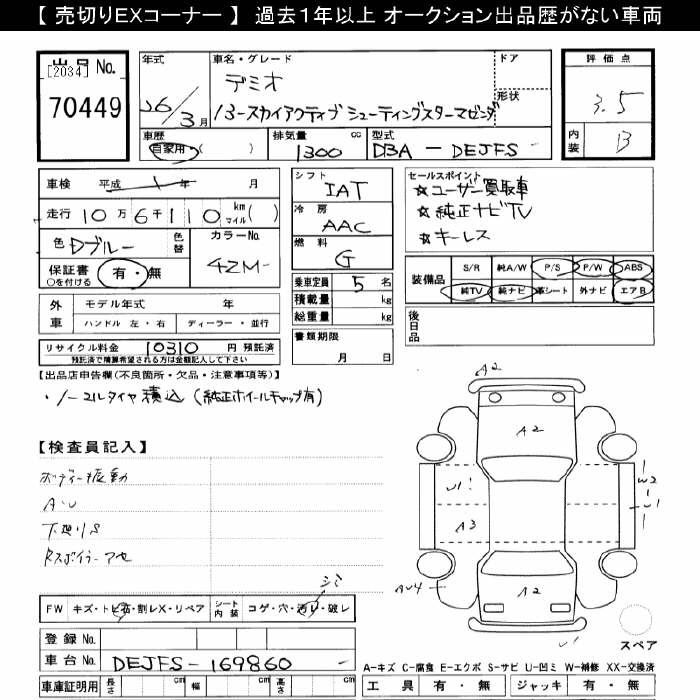 MAZDA DEMIO