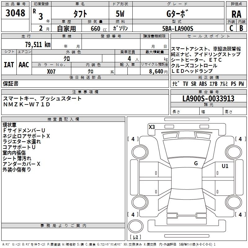 DAIHATSU TAFT