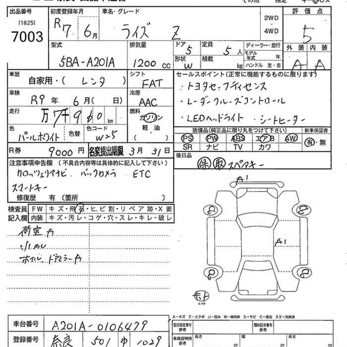 TOYOTA RAIZE