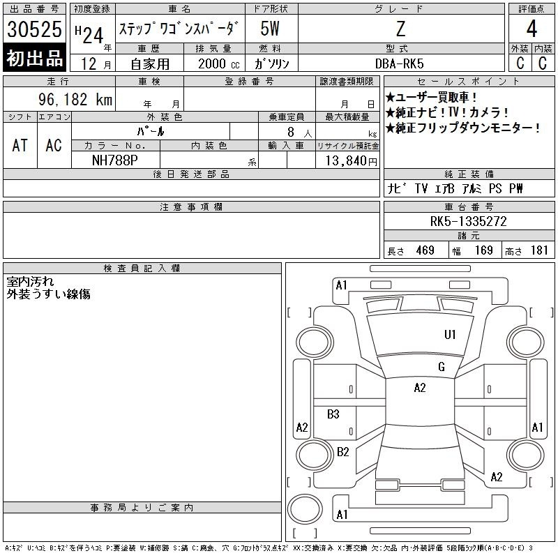 HONDA STEPWGN