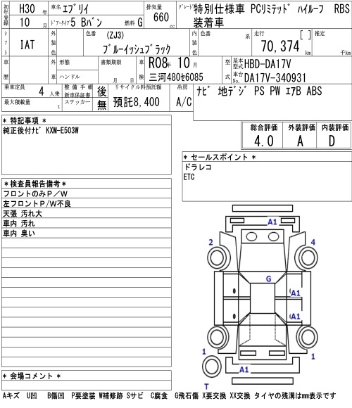 SUZUKI EVERY