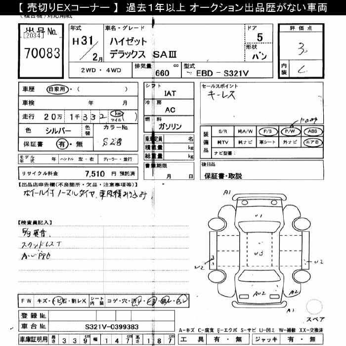DAIHATSU HIJET