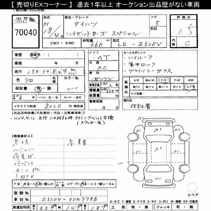 DAIHATSU HIJET