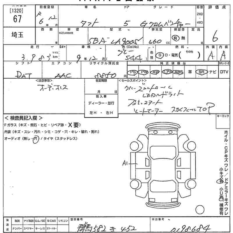 DAIHATSU TAFT