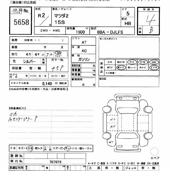 MAZDA MAZDA2