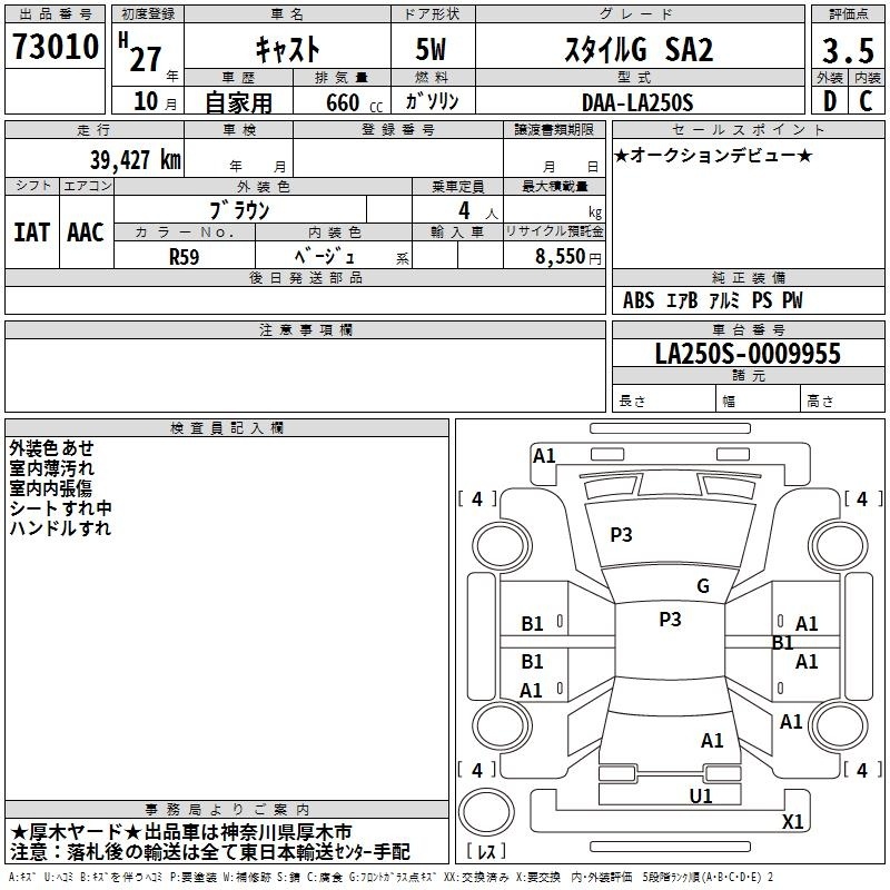 DAIHATSU CAST
