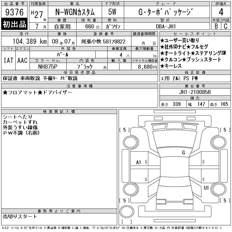 HONDA N-WGN