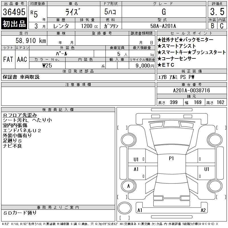 TOYOTA RAIZE