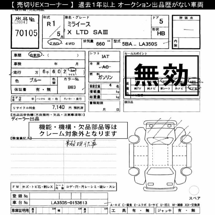 DAIHATSU MIRA E:S