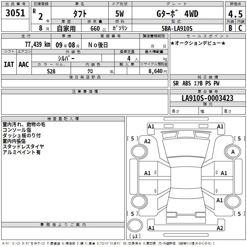 DAIHATSU TAFT