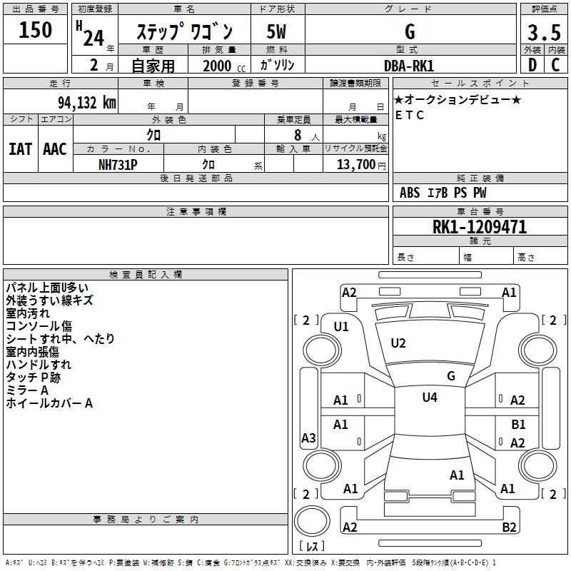 HONDA STEPWGN