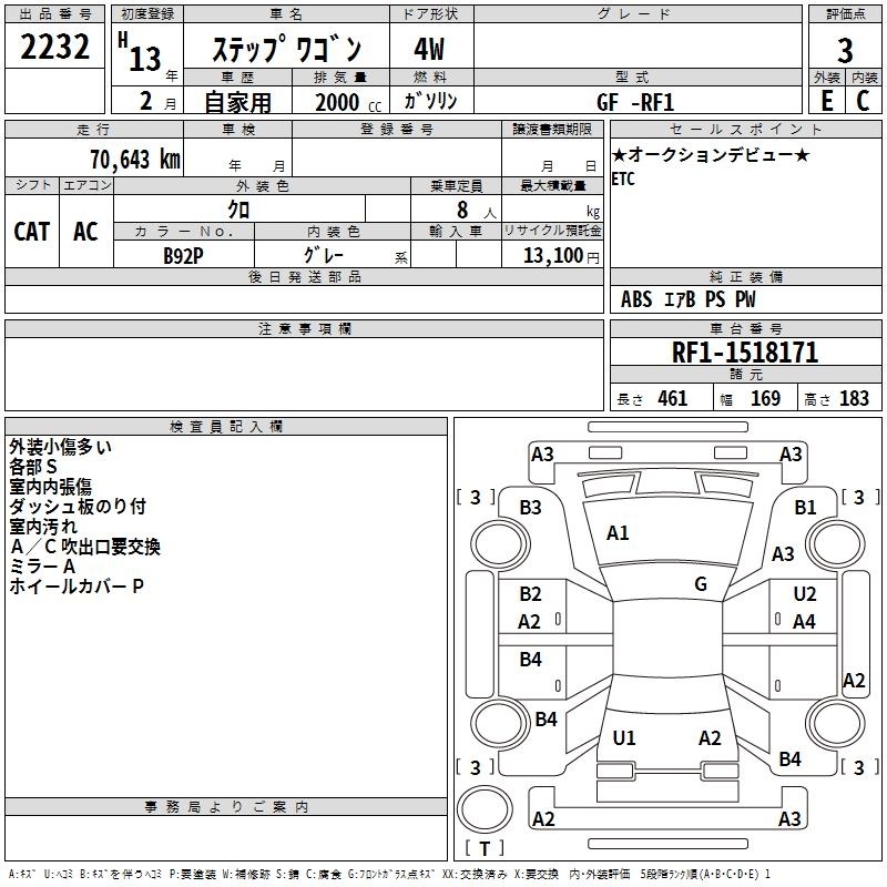 HONDA STEPWGN