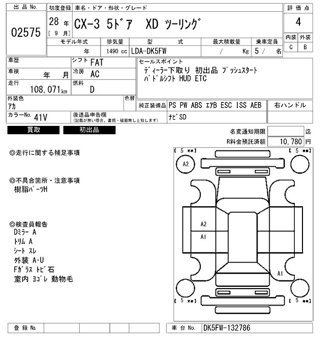 MAZDA CX-3
