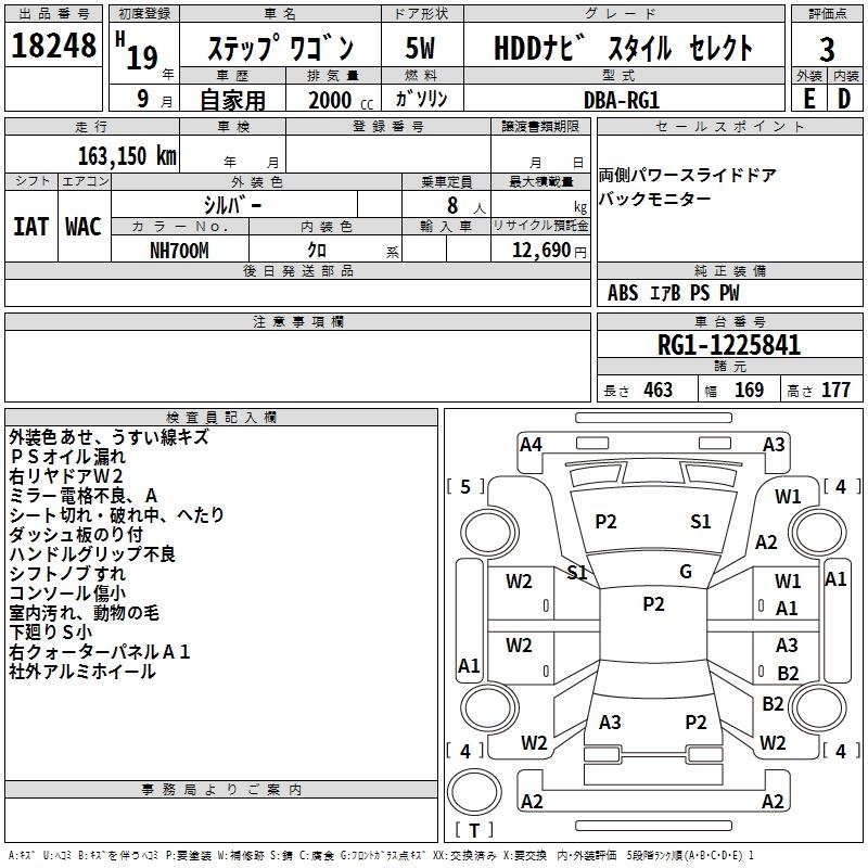 HONDA STEPWGN