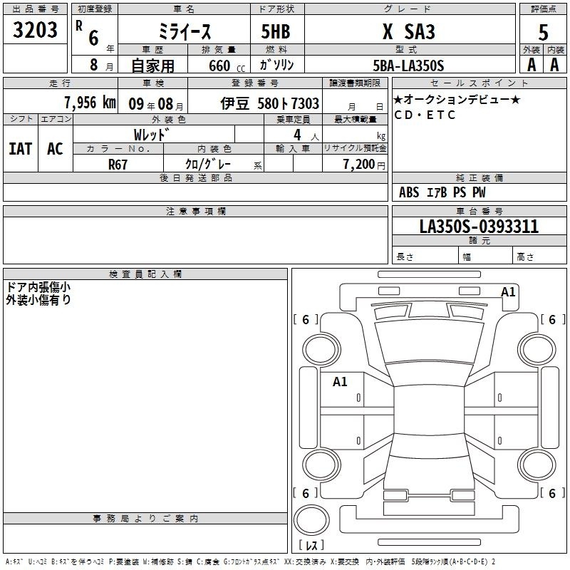DAIHATSU MIRA E:S