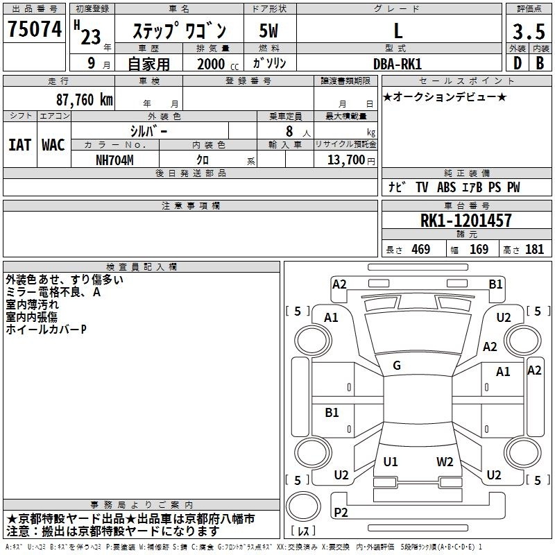 HONDA STEPWGN