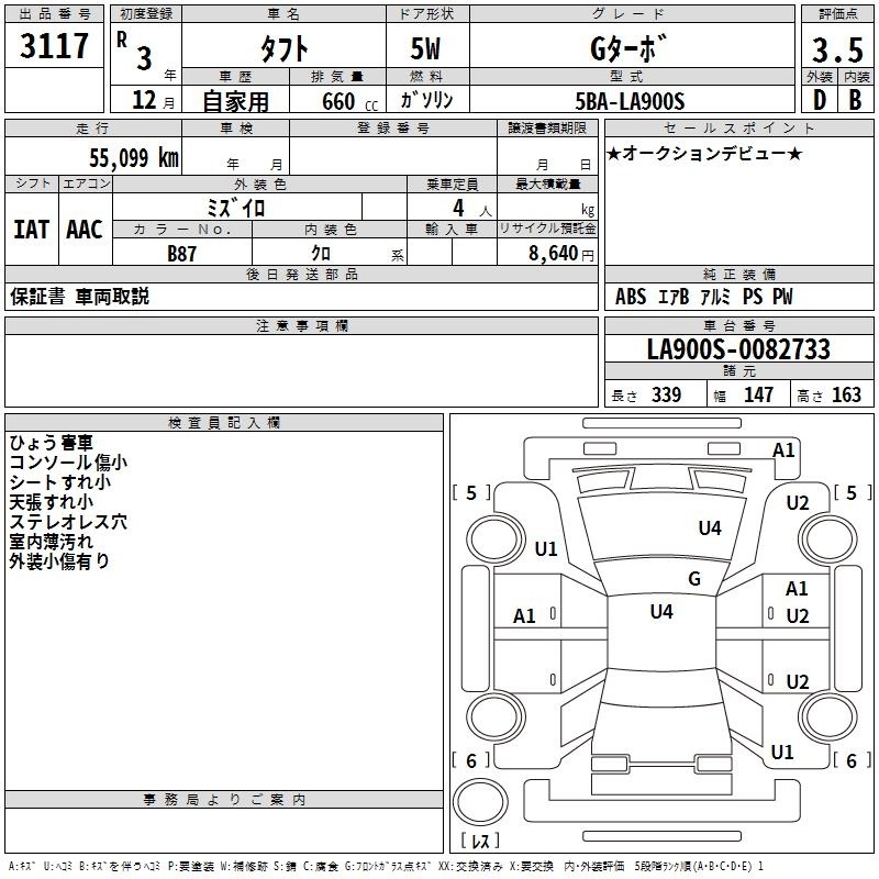 DAIHATSU TAFT