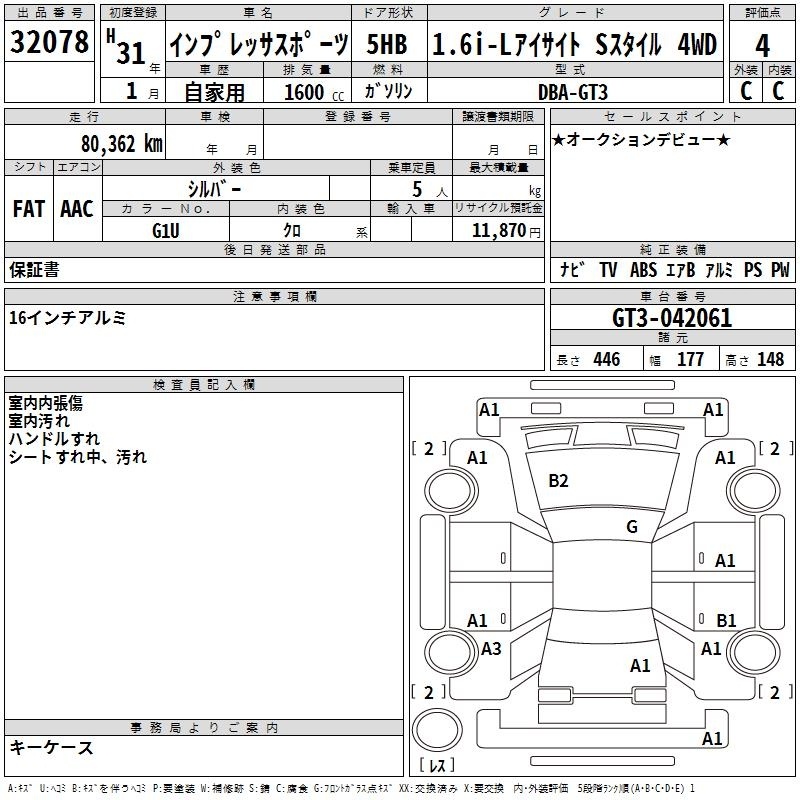 SUBARU XV