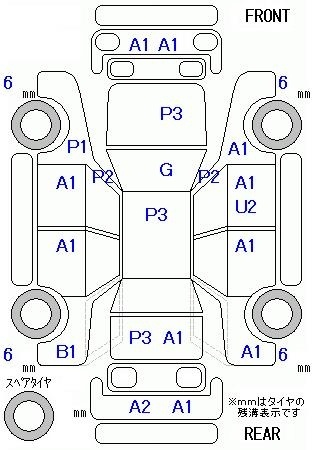 HONDA LIFE