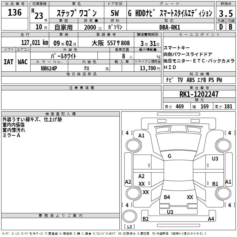 HONDA STEPWGN