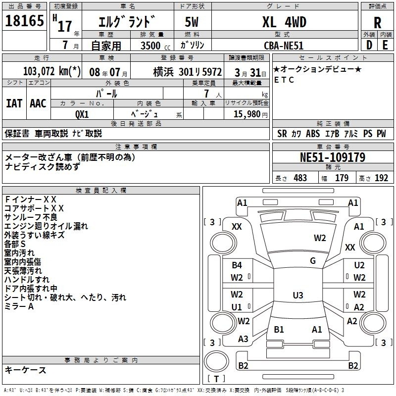 NISSAN ELGRAND