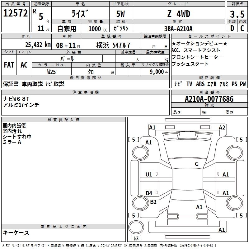 TOYOTA RAIZE