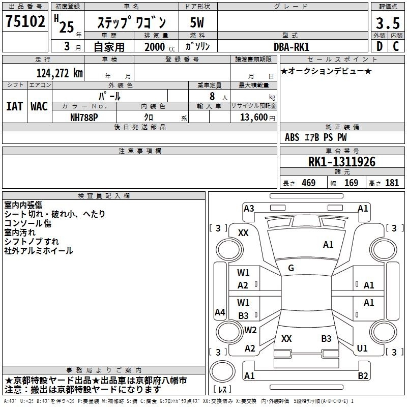 HONDA STEPWGN