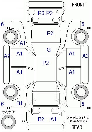 MAZDA PREMACY