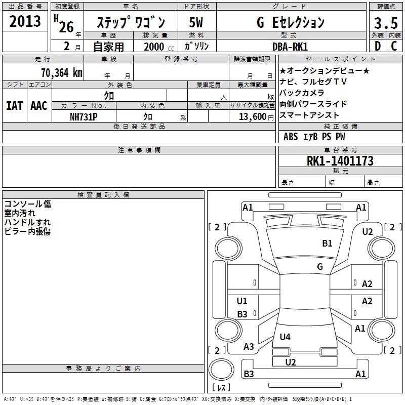 HONDA STEPWGN