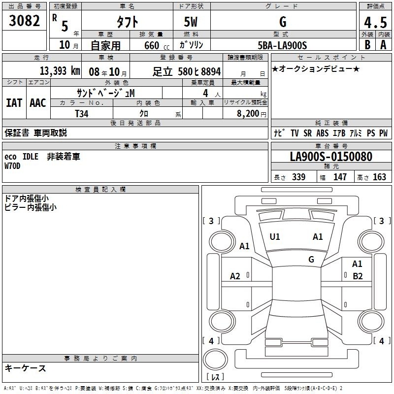 DAIHATSU TAFT