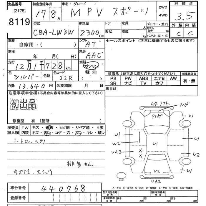 MAZDA MPV