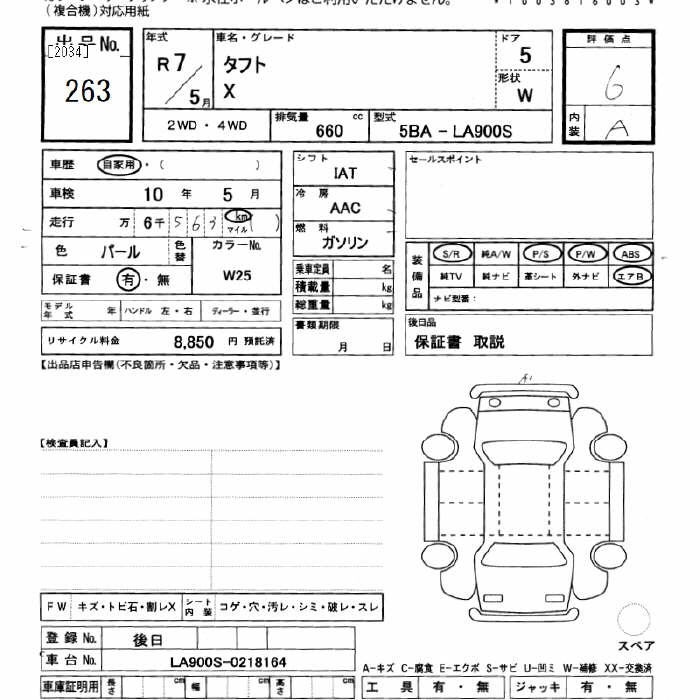 DAIHATSU TAFT