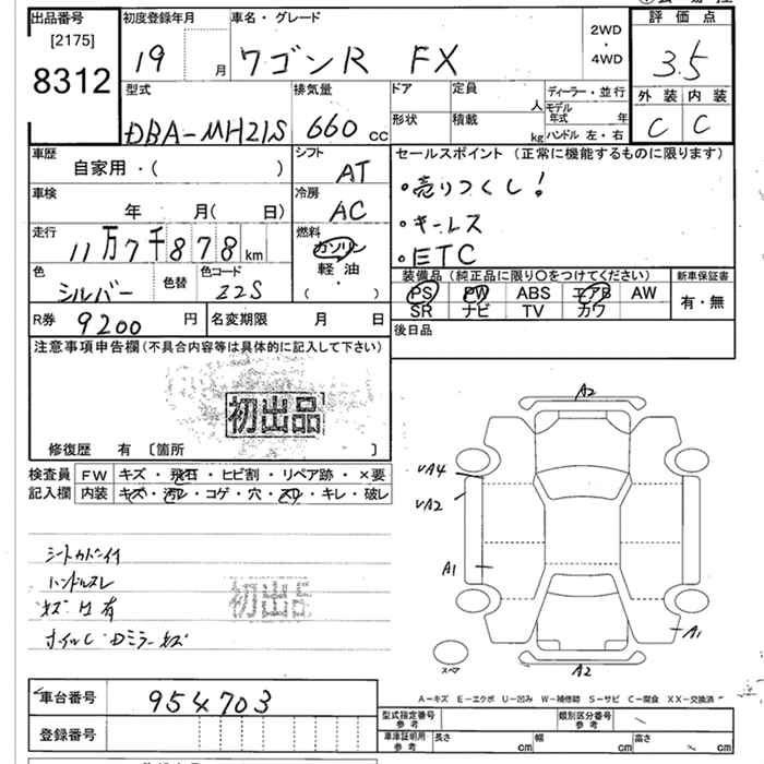 SUZUKI WAGON R