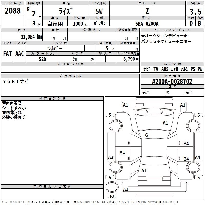 TOYOTA RAIZE