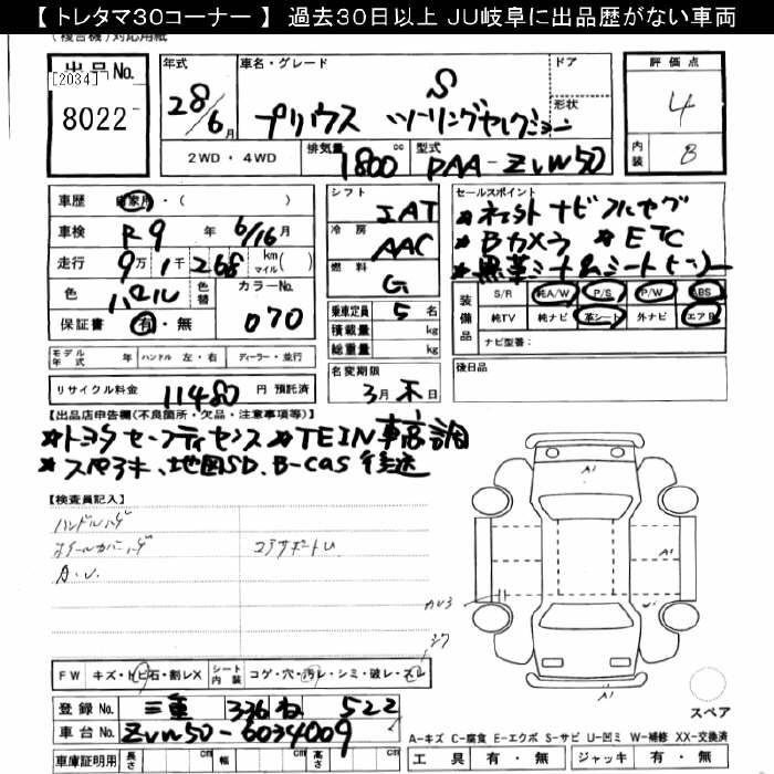 TOYOTA PRIUS