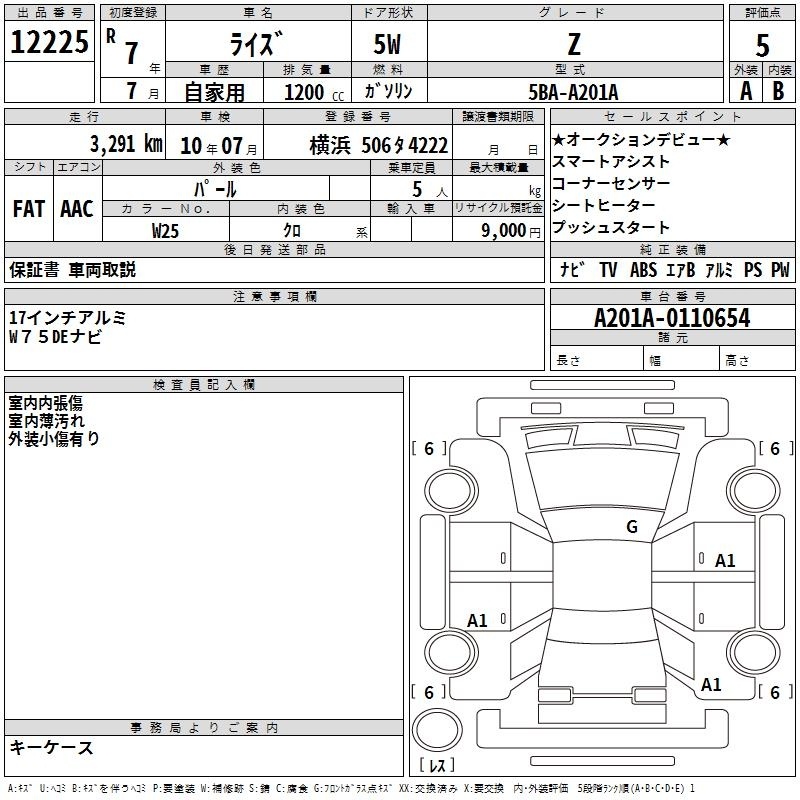 TOYOTA RAIZE