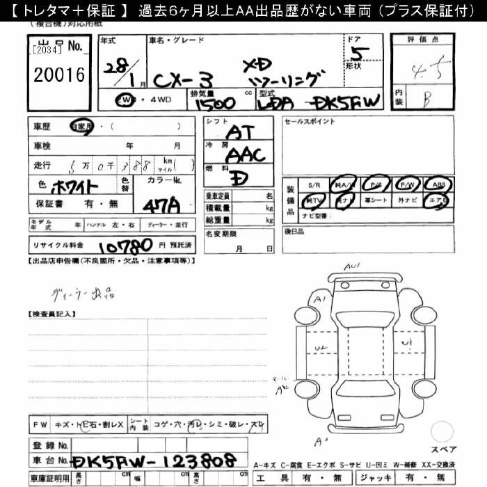 MAZDA CX-3