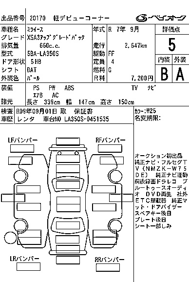 DAIHATSU MIRA E:S