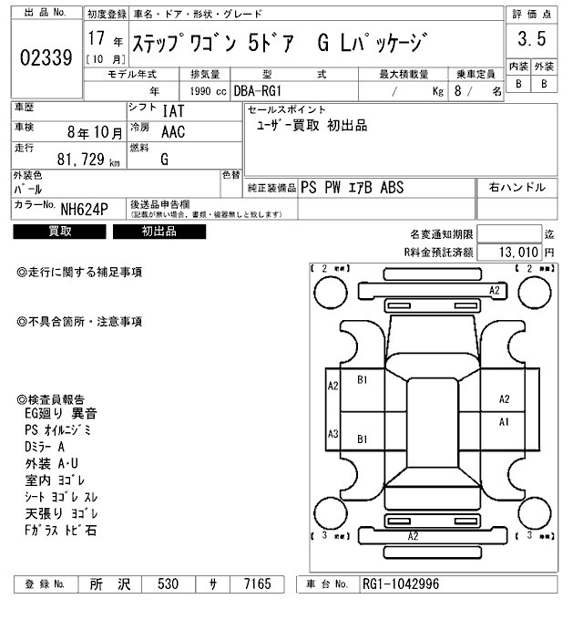 HONDA STEPWGN
