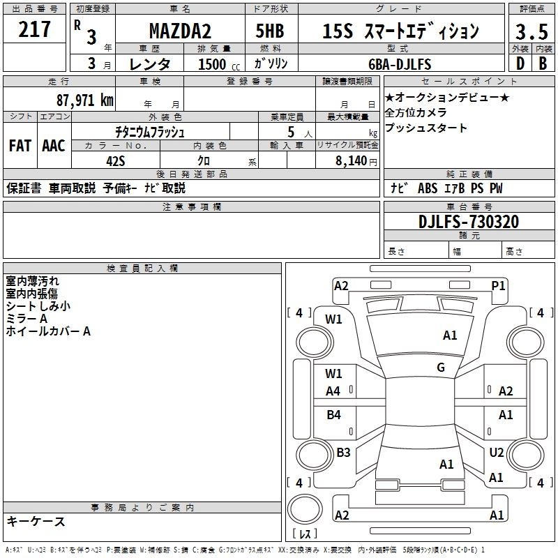 MAZDA MAZDA2
