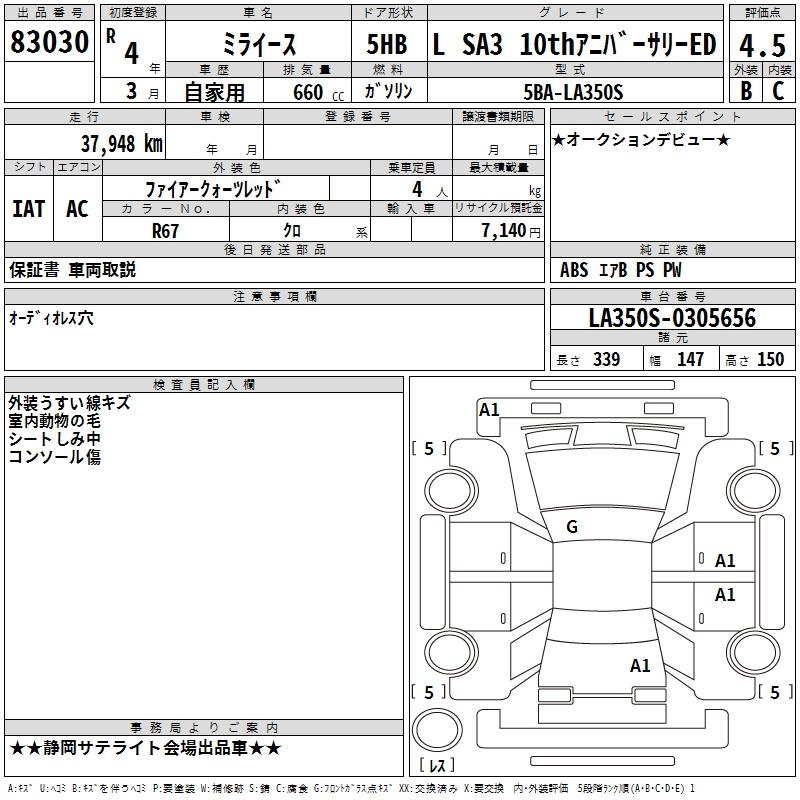 DAIHATSU MIRA E:S