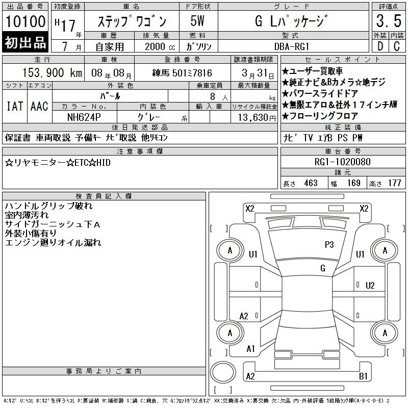 HONDA STEPWGN