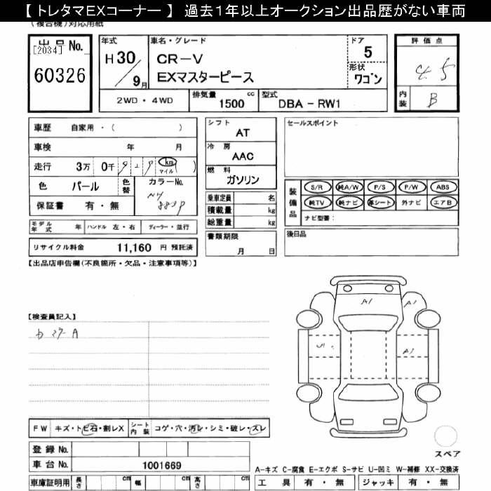 HONDA CR-V