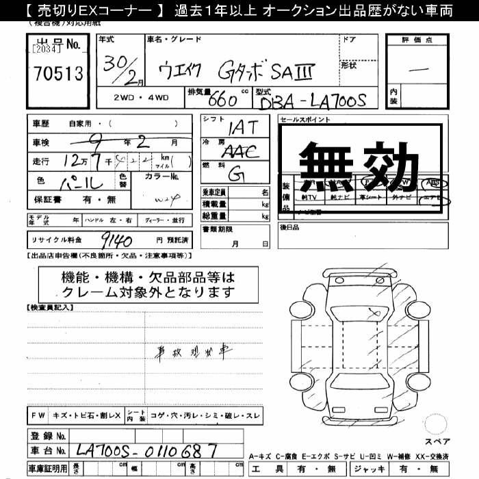DAIHATSU WAKE