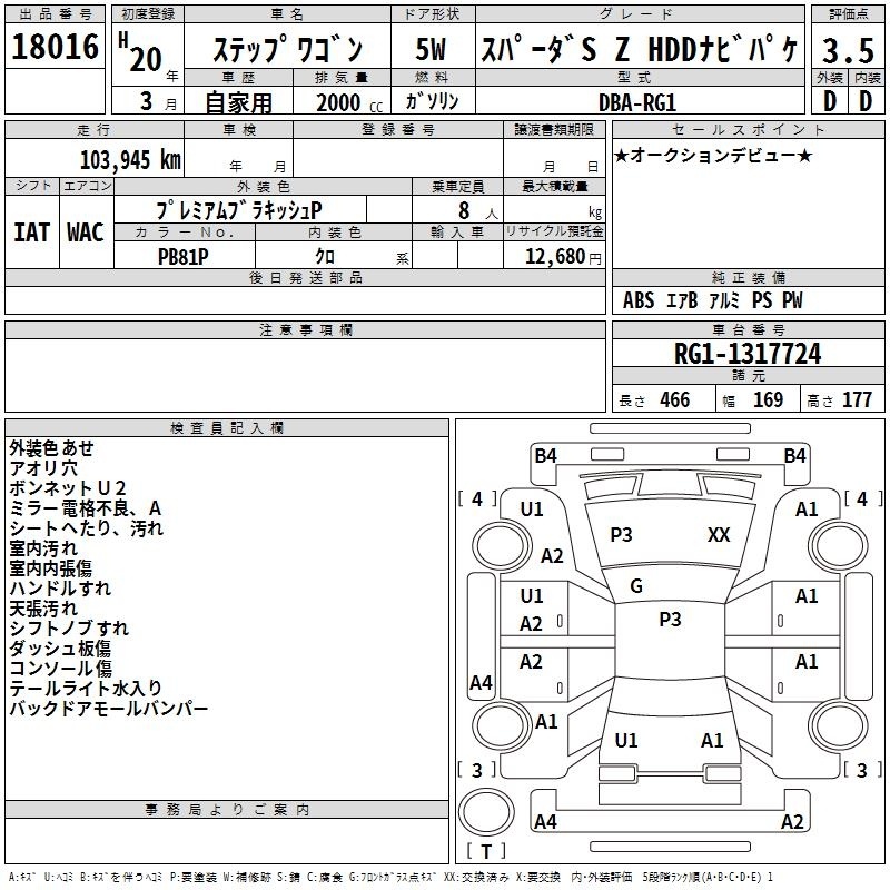 HONDA STEPWGN
